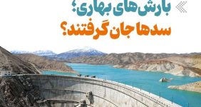 پرشدگی این سدها ۱۰۰ درصد شد/ با بارش‌های بهاری سدها جان گرفتند؟ + عکس