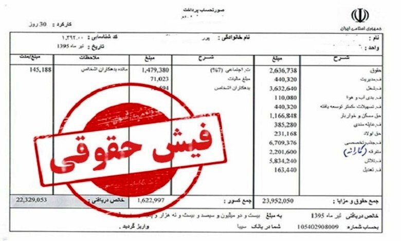 اطلاعیه مهم تامین‌اجتماعی درباره فیش حقوقی جدید بازنشستگان/ افزایش حقوق بازنشستگان از چه زمانی اعمال می‌شود؟